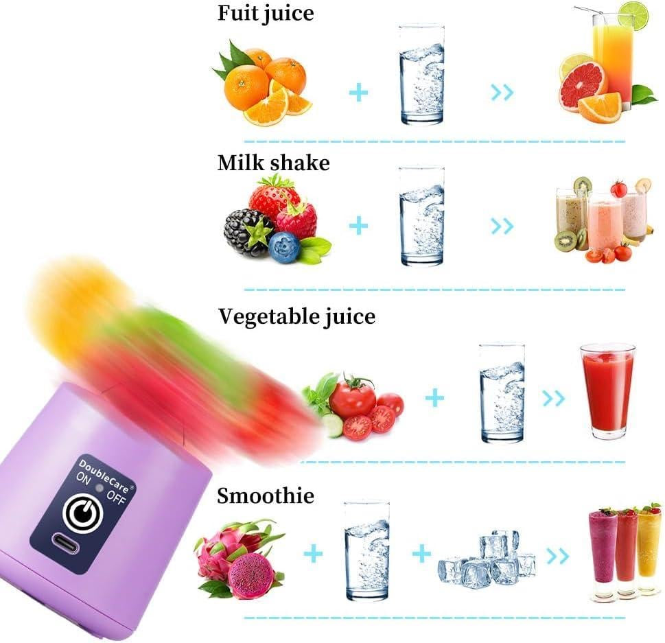Portable Blender